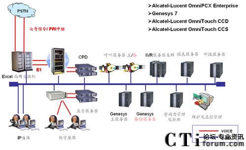 �׹ȾW(w��ng)�j(lu��)��������I(y��)�͑�(li��n)�j(lu��)���Ľ�Q����