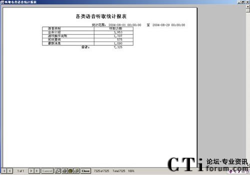 �y(t��ng)Ӌ�������