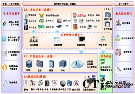http://www.jubaoshijie.com/factory/huawei/'http://www.jubaoshijie.com/factory/huawei/'