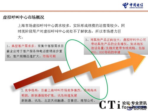 �Ї���Ş���I(y��)�ṩһվʽ̓�M���н�Q����