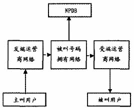 ����̖(h��o)�a���оW(w��ng)�j(lu��)��ԃ��(sh��)��(j��)��