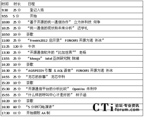 �_(k��i)Դͨ�Ő�(��i)���ߴ��(hu��)�ճ̱�����һ�죩